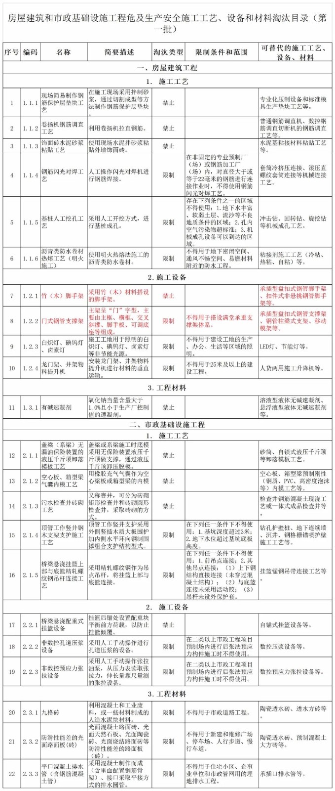 微信图片_20211231164750.jpg 微信图片_20211231164750.jpg