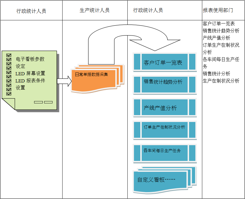 电子看板乐竞体育app平台_乐竞(中国)
