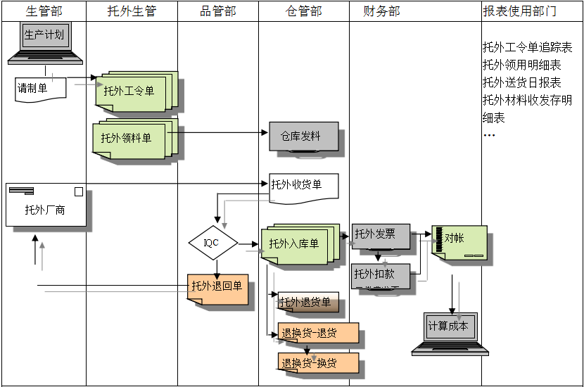 乐竞体育app平台_乐竞(中国)
