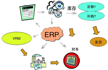 企业引入乐竞体育app平台_乐竞(中国)
是必然趋势