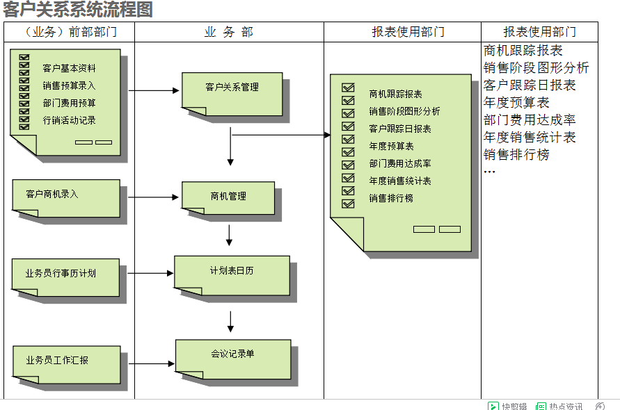 　乐竞体育app平台_乐竞(中国)
的具体操作步骤是怎样的