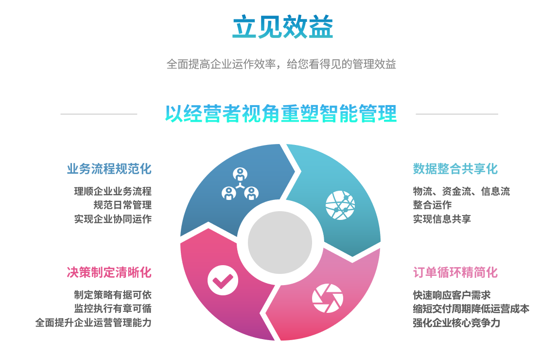 乐竞体育app平台_乐竞(中国)
